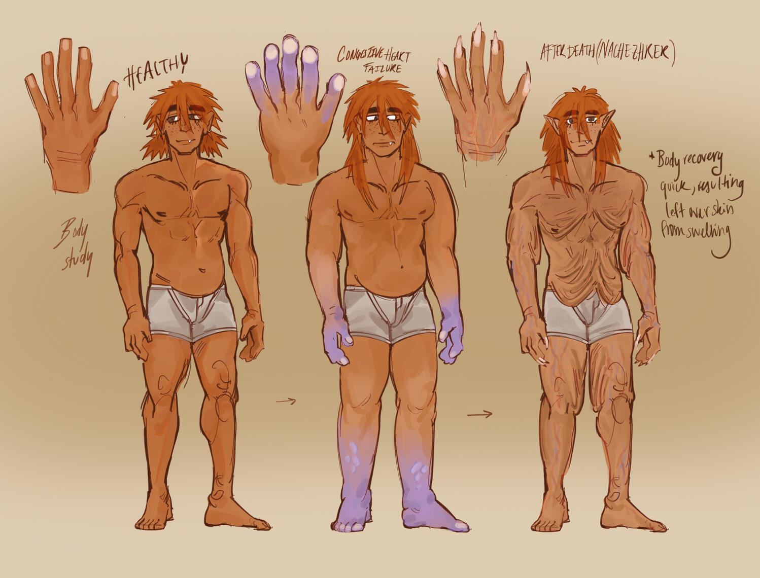 Nerezza the Nachzehrer, Body Concept